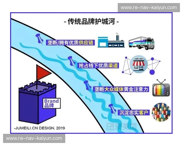 意甲客服体系：用顶级服务为品牌构建护城河